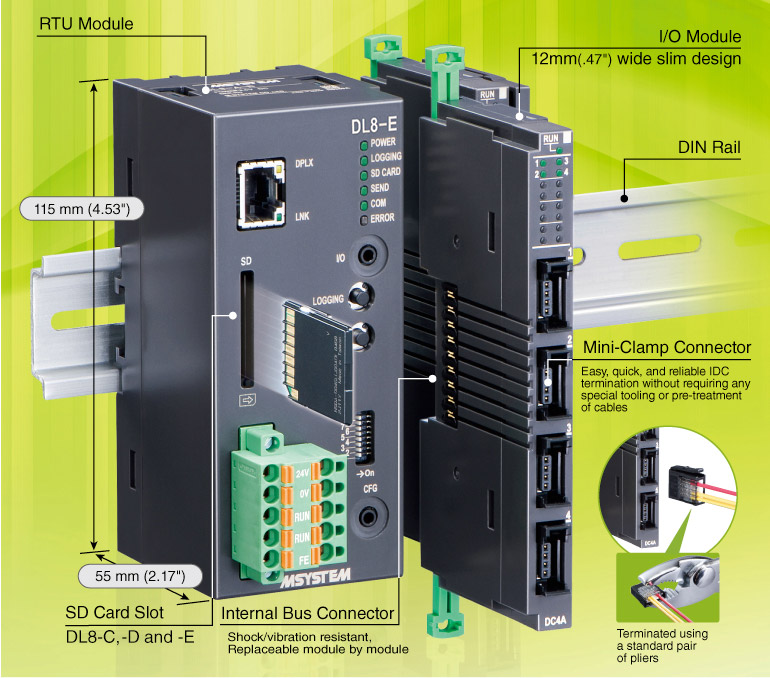 DL8系列 Components