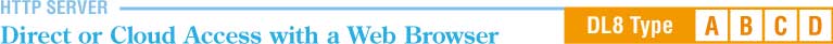 HTTP SERVER Direct or Cloud Access with a Web Browser