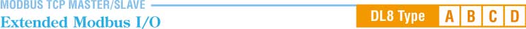 MODBUS TCP MASTER/SLAVE Extended Modbus I/O