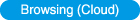 Browsing (Cloud)