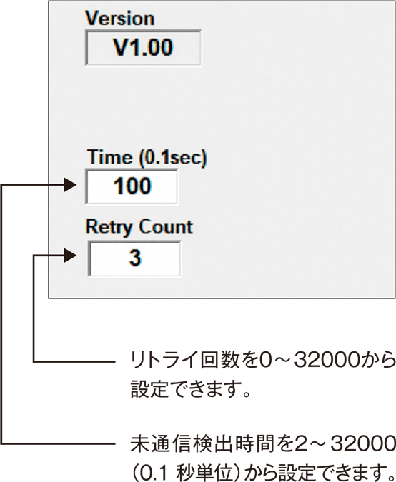 D3CON設定画面 リトライ回数・未通信検出時間