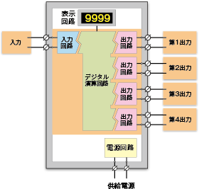 M1EXV-1 ubN}
