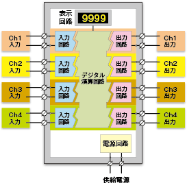 M1EXV-4 ubN}