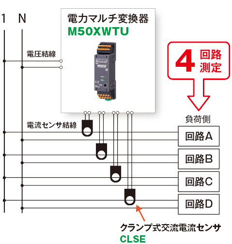 単相2線 4回路