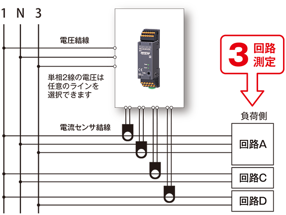 単相3線+単相2線 2回路の計3回路