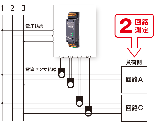 三相3線 2回路