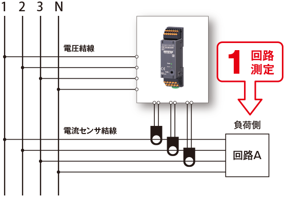 三相4線 1回路