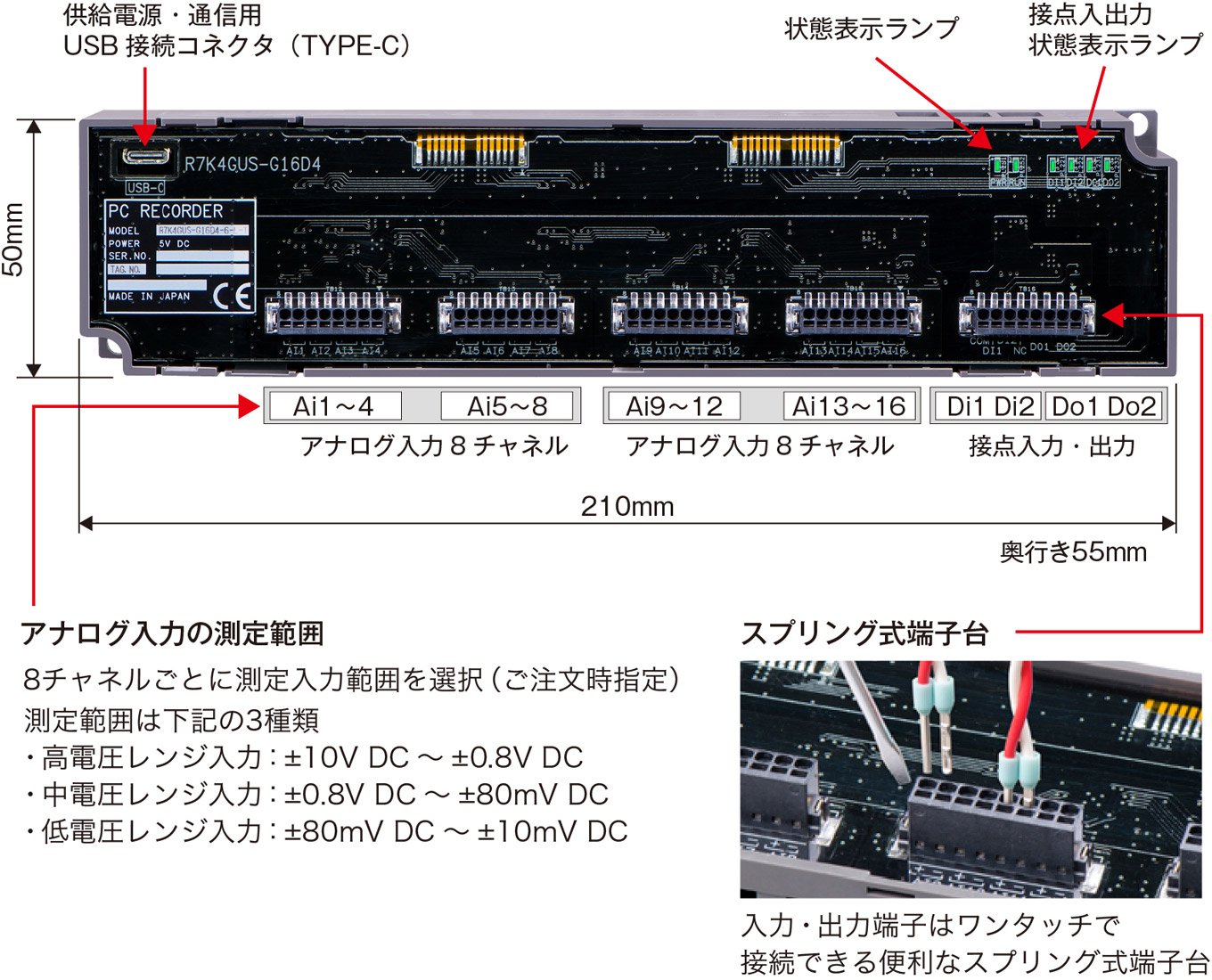 無駄を削ぎ落とした機能美 - 各部の名称と寸法 -