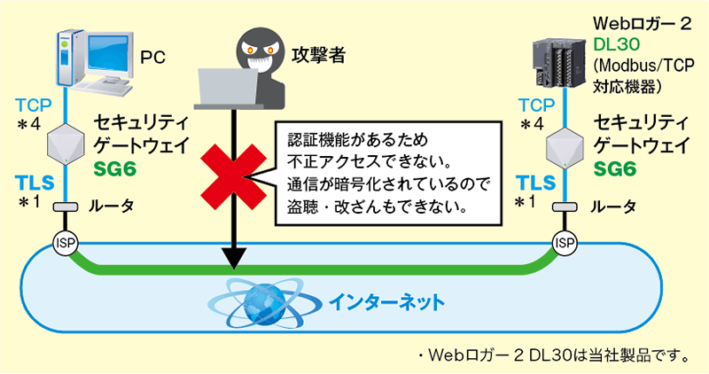 ZLeBQ[gEFCgpC[W