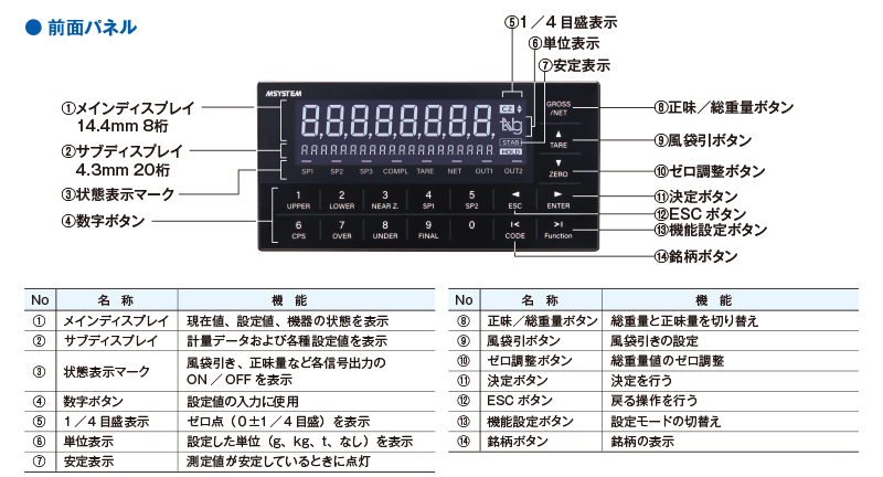 EFCOCWP[^i`FW100jOʃpl
