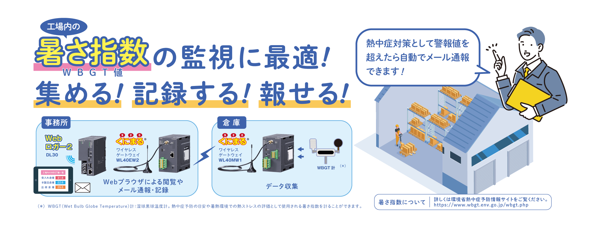 工場内の暑さ指数（WBGT値）の監視に最適！集める！記録する！報せる！