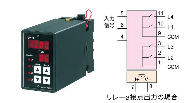 4点警報