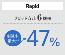 ラピッド方式6機種、削減率最大ー47％