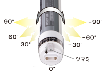 角度可変機能