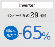 インバータ方式29機種、削減率最大ー65％