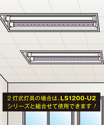 2灯式灯具の場合は、LS1200-U2シリーズと組合せて使用できます！
