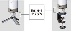 取付変換アダプタ 形式：ITAD タイプ1