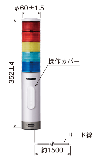 パトレイバーミニ 形式：IT60SA1-WBGT