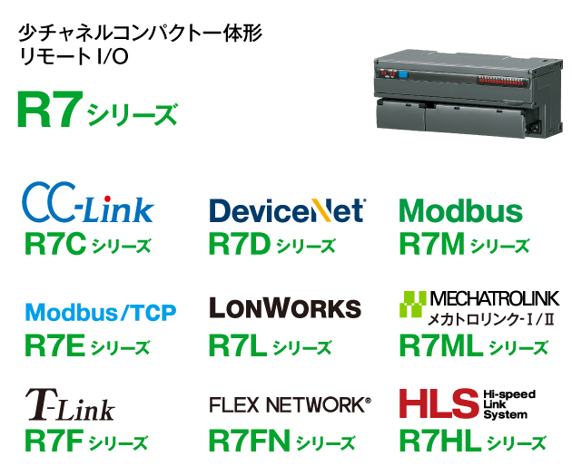 R7シリーズ