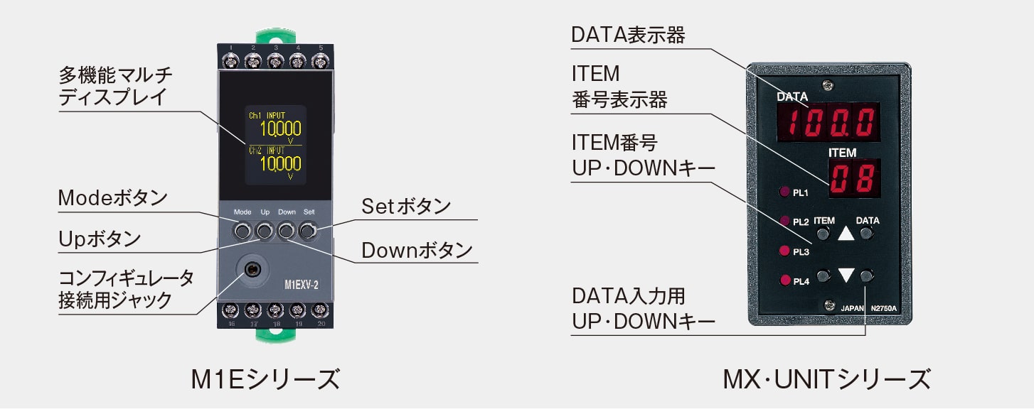 M1Eシリーズ、MX･UNITシリーズ