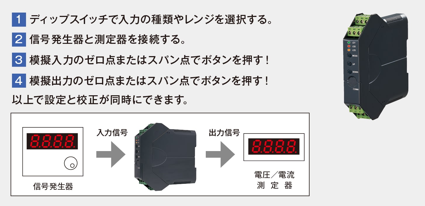 ワンステップキャル®形の設定方法