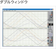 ダブルウィンドウ