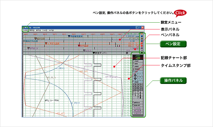 記録画面