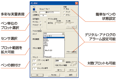 ペン設定ウィンドウ