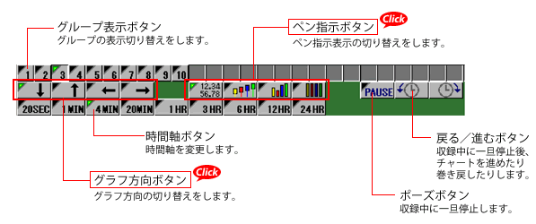 各種設定ボタン