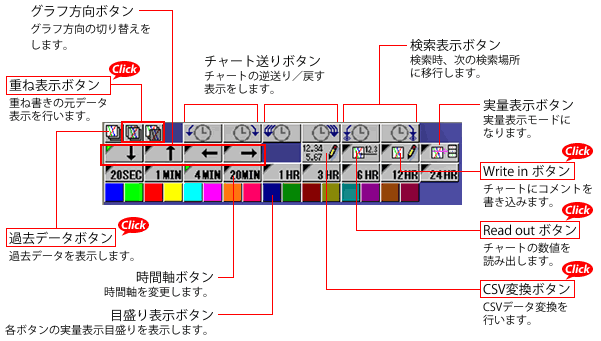 各種設定画面