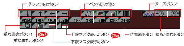 各種設定ボタン