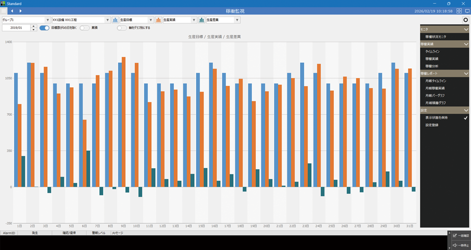 月報バーグラフ画面
