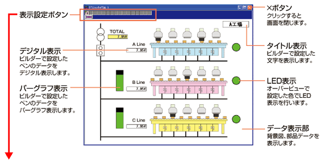 MSRpro® グラフィックパネル