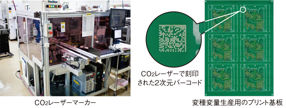 CO2レーザーマーカー