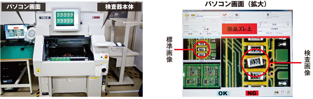 画像照合検査装置