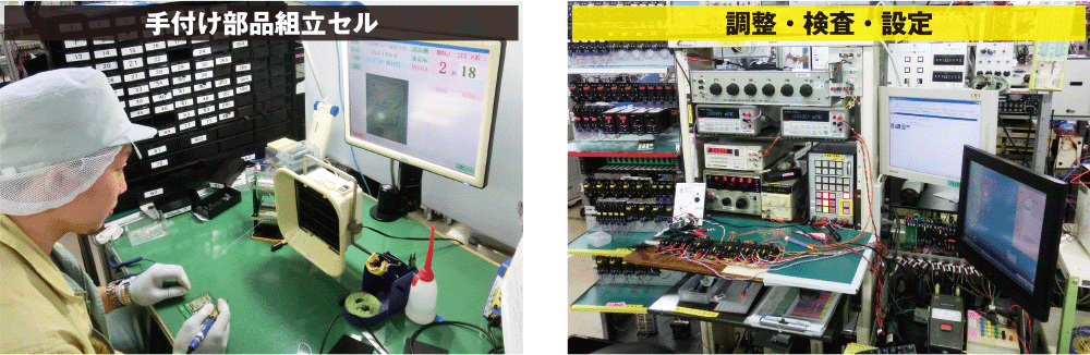 手付け部品組立セル／調整・検査・設定