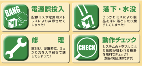 救済ワイド補償サービスとは