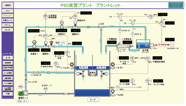 上位HMIソフト