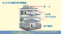 セントラル空調制御のしくみ
