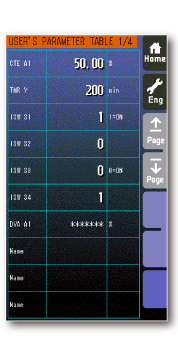 User's Parameter Table