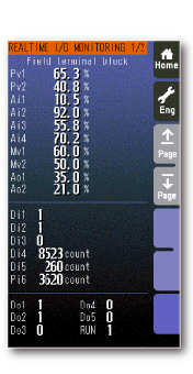 Realtime I/O Monitoring