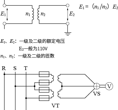 电压互感器 VT（Voltage Transformer） 也叫PT（Potential Transformer）