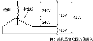 三相4线制（Three-Phase Four-Wire System）