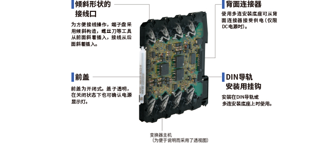 超薄型构造