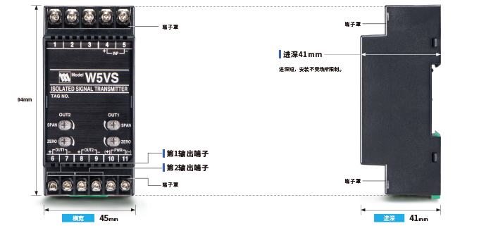 W5-UNIT Series