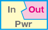 Current output, output isolation