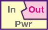 High-accuracy, output isolation