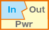 General purpose input isolation