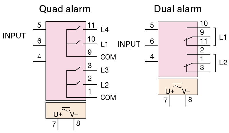 CONNECTION DIAGRAM