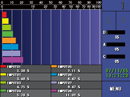 Bargraph View(horizontal)